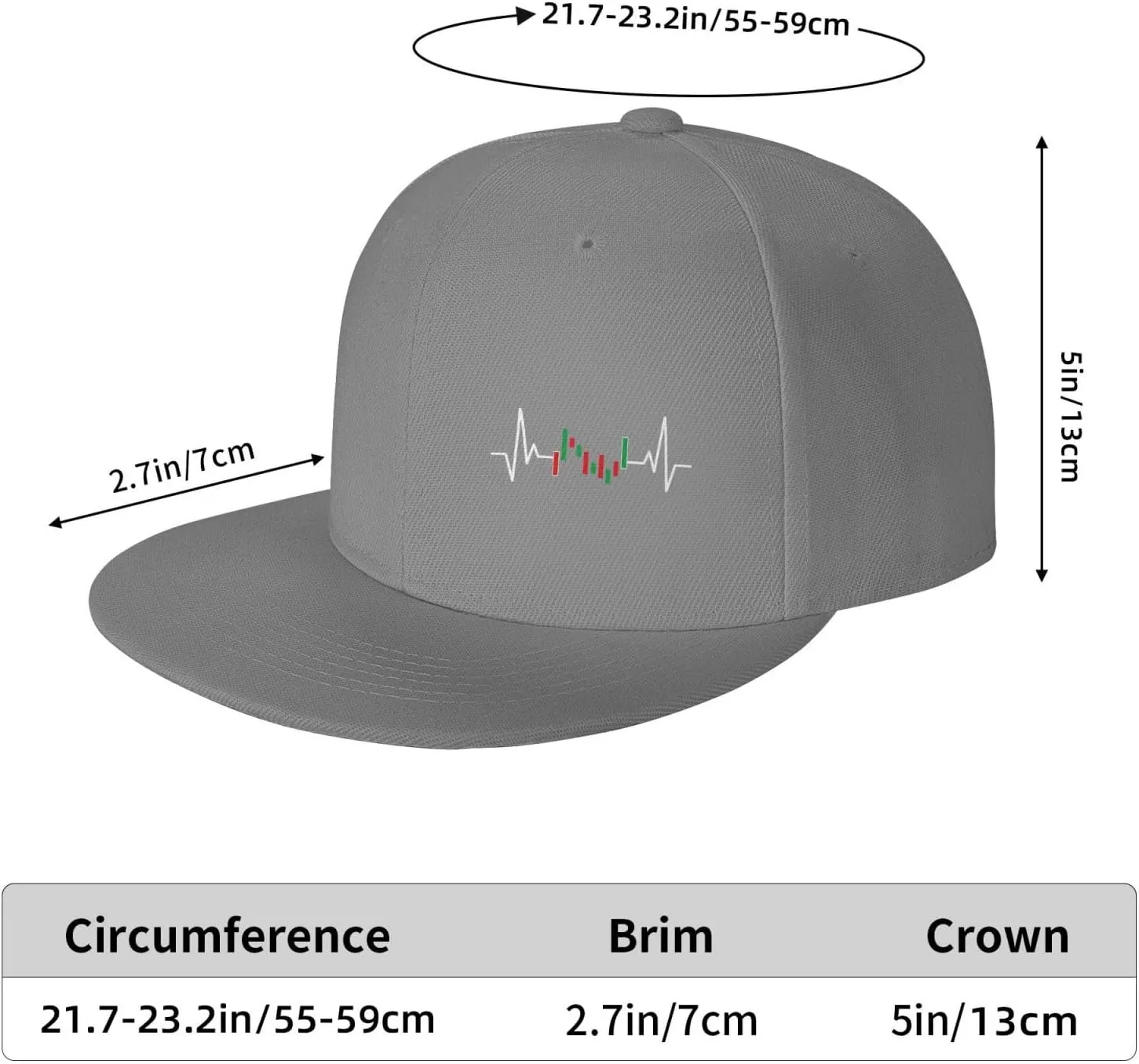 Forex Gift for Traders Flat Bill Baseball Cap Funny Snapback Hat Hip Hop Adjustable Dad Trucker Hats