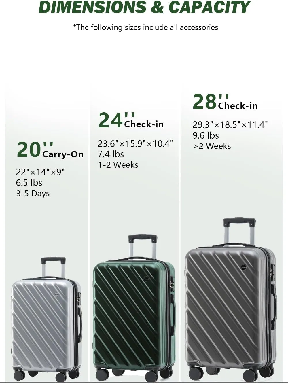 HotWay 24 Inch Expandable Checked In Luggage, Lightweight Hardshell Luggage with Spinner Wheels, Green