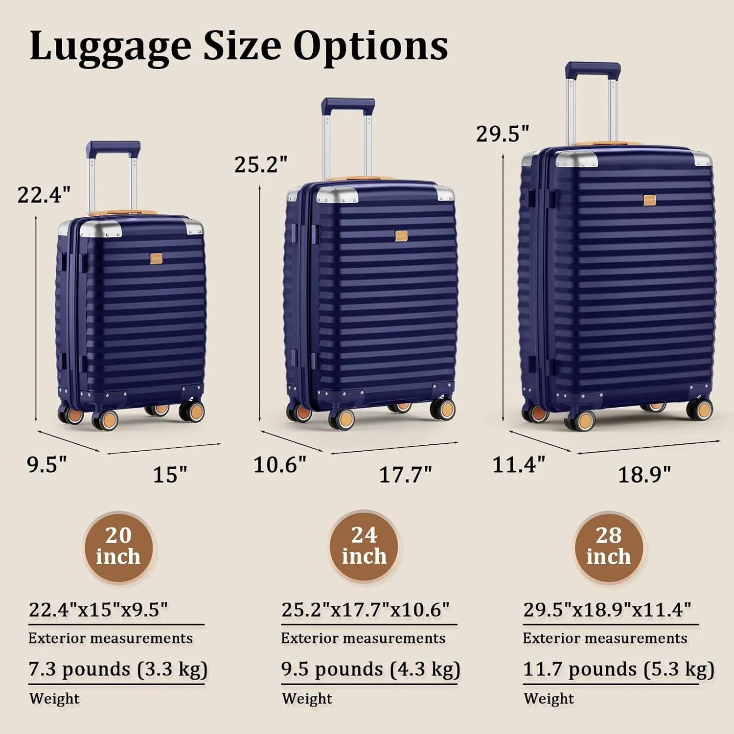 Joyway Luggage Set 3 Piece with TSA Lock and Spinner Wheels, PP Hard Shell Suitcase Set with Corner Protectors for Travel (Blue, 3 Piece set)