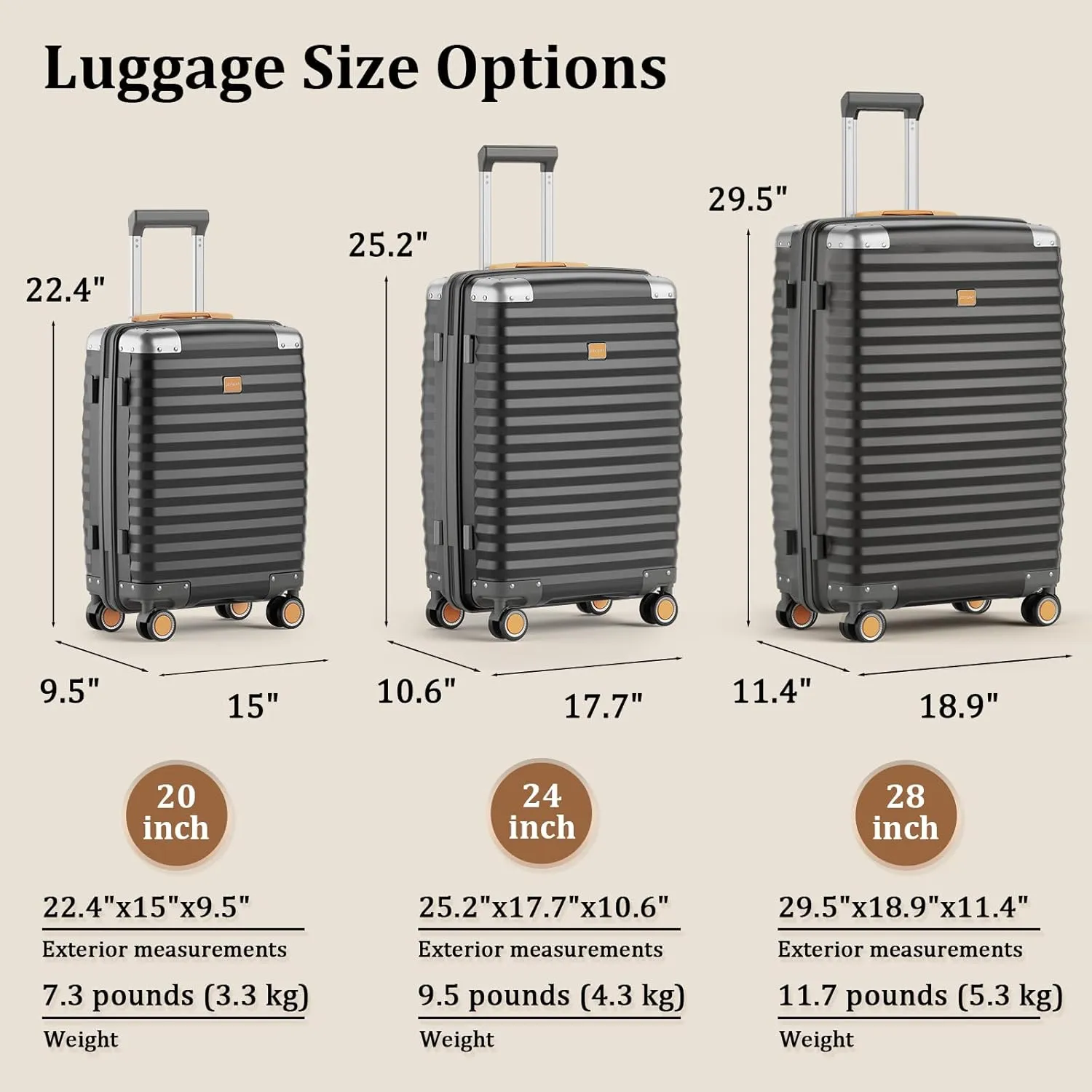 Joyway Luggage Set 3 Piece with TSA Lock and Spinner Wheels, PP Hard Shell Suitcase Set with Corner Protectors for Travel (Grey, 3 Piece set)
